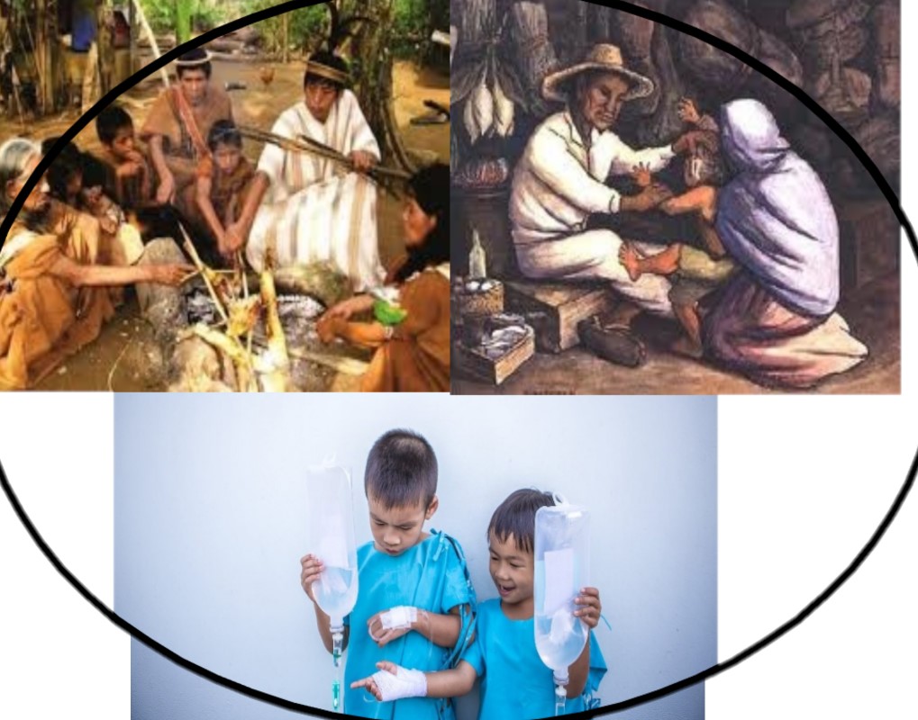 ANTROPOLOGIA DE LA SALUD